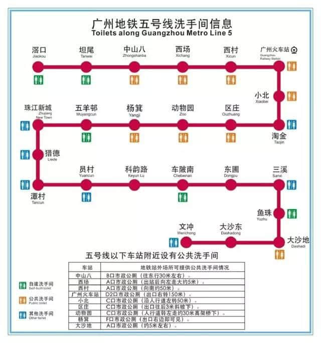 人有三急点算好？最全广州地铁洗手间喺呢度！