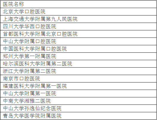 广州各大医院实力排行！用唔着就梗系饮得杯落啦！