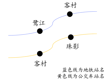 团一大广场本没有广场，飞翔公园压根没有公园