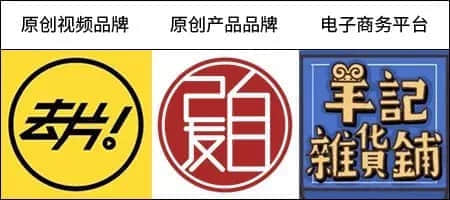 关于我们-羊城网——互联网+粤文化