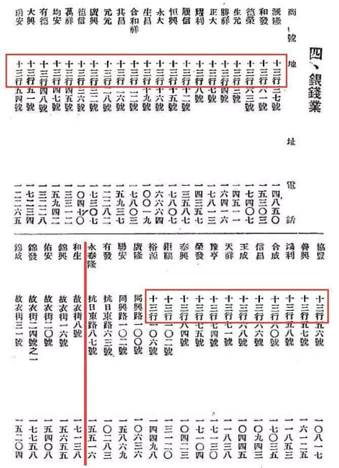 飄零一葉大變天│1947年，華南钜商何雅各之自盡