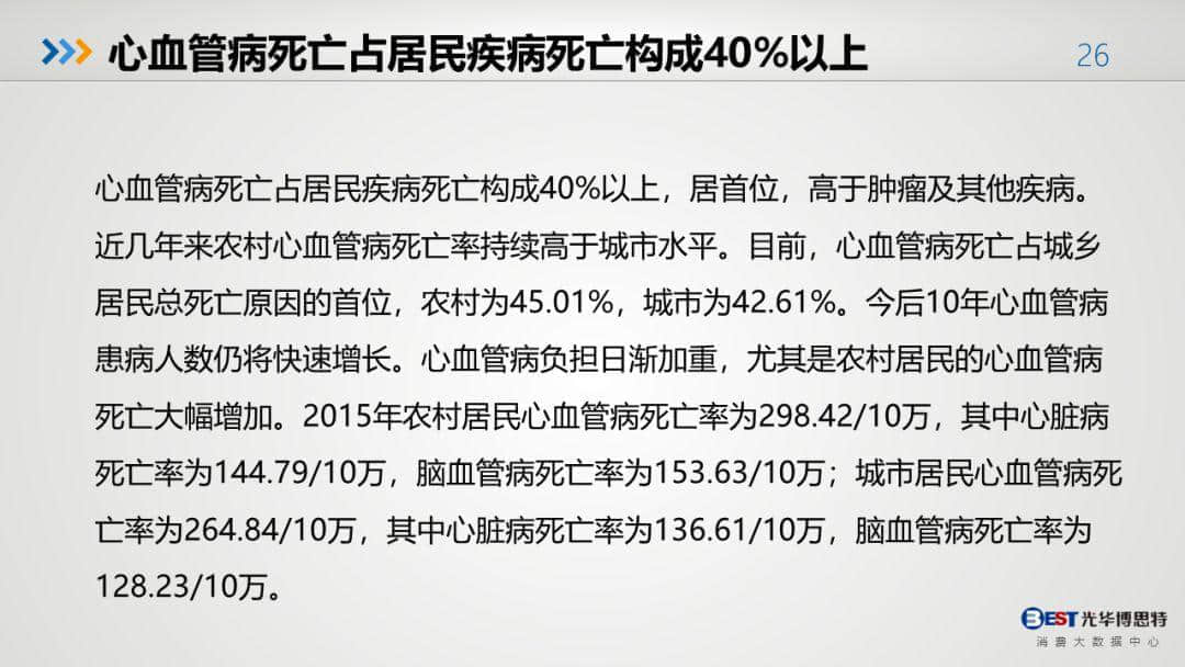 中国健康大数据