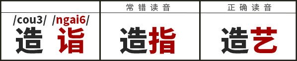 学识一口流利嘅普通话后，我反而讲唔啱粤语……