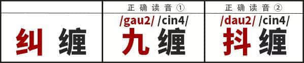 学识一口流利嘅普通话后，我反而讲唔啱粤语……