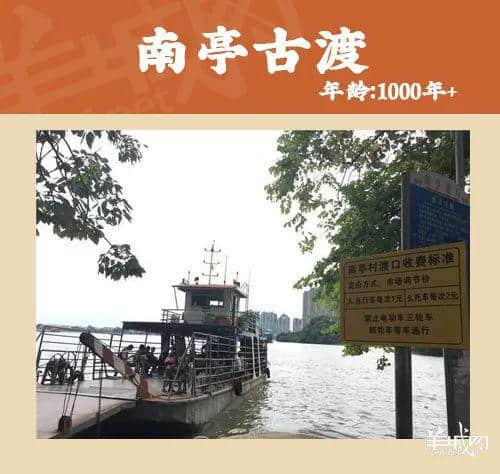 广州：谢谢你们六位，陪了我1000年！