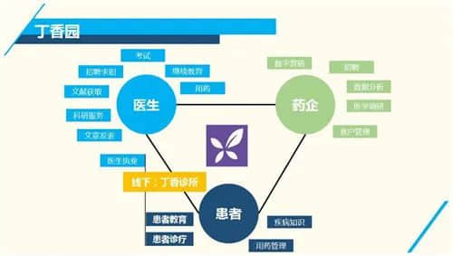 互联网公司真知码被曝欠薪5个月，疫情下员工借债维生！