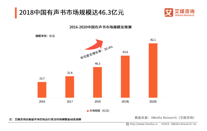 不想粤语变非遗？你都可以出一分力！