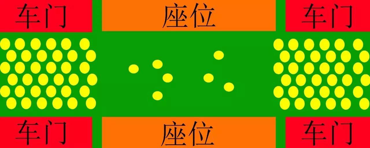 公共场所“冇品”行为,第一条就想郁手! 公共场所“冇品”行为,第一条就想郁手!