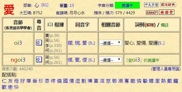 粤语科普：唔想连“我爱你”都读错，一定要睇睇