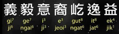 当粤语遇上福建话，会有咩化学反应？