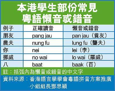 你识讲粤语,唔等于你识讲广州话 你识讲粤语,唔等于你识讲广州话