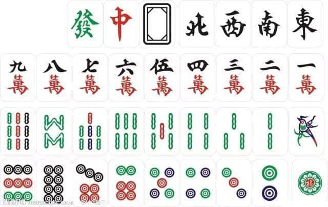 点样将自己伪装成一个广东麻雀高手? 点样将自己伪装成一个广东麻雀高手?