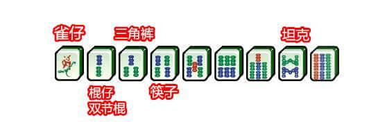 点样将自己伪装成一个广东麻雀高手? 点样将自己伪装成一个广东麻雀高手?