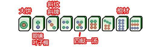 点样将自己伪装成一个广东麻雀高手? 点样将自己伪装成一个广东麻雀高手?