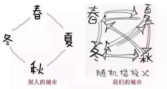 为什么外省朋友总是get不到广东人的笑点？