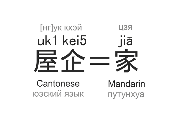 民国时粤语以一票之差落选国语？每日都讲嘅粤语，你真系了解过？