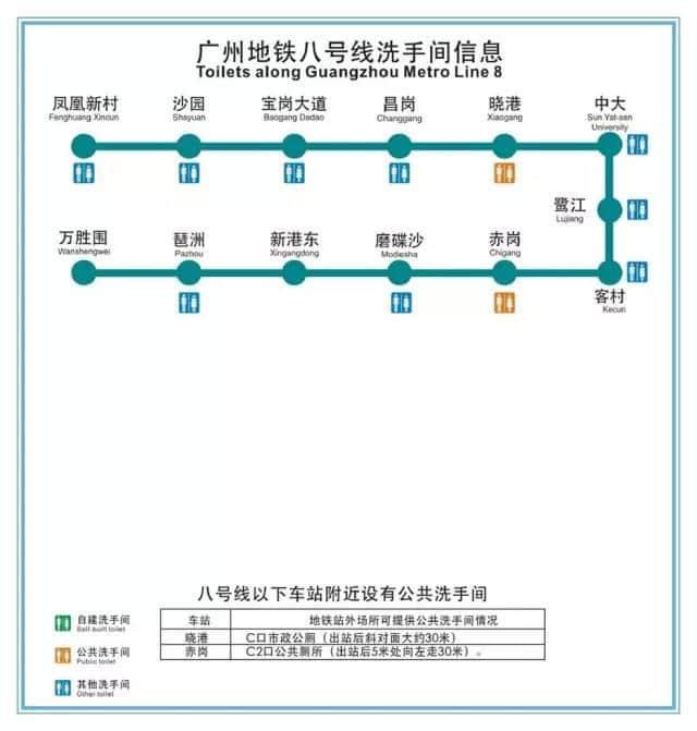 人有三急点算好？最全广州地铁洗手间喺呢度！