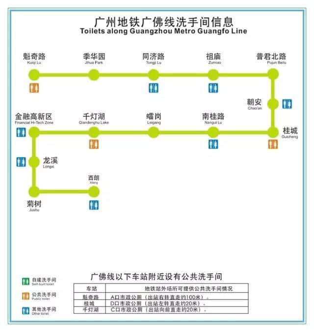 人有三急点算好？最全广州地铁洗手间喺呢度！