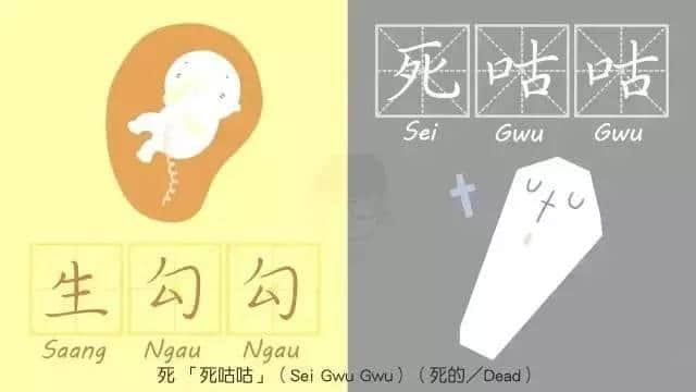 成日都揸笔忘字嘅你,呢啲粤语叠词仲识写几多? 成日都揸笔忘字嘅你,呢啲粤语叠词仲识写几多?