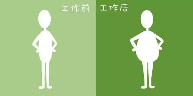 工作前VS工作后嘅区别,广州人有冇感同身受? 工作前VS工作后嘅区别,广州人有冇感同身受?