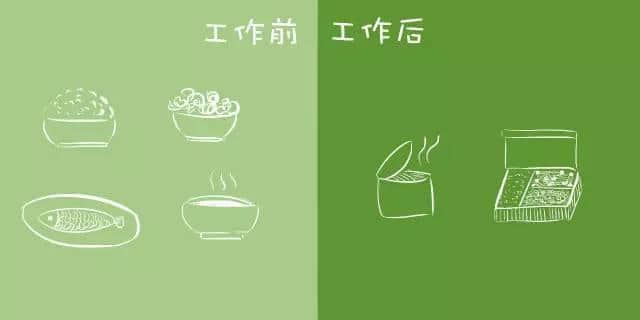 工作前VS工作后嘅区别,广州人有冇感同身受? 工作前VS工作后嘅区别,广州人有冇感同身受?