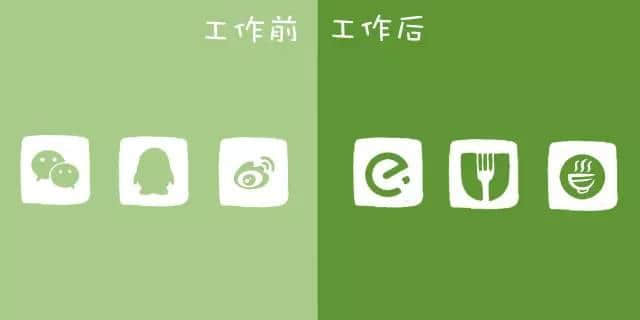 工作前VS工作后嘅区别,广州人有冇感同身受? 工作前VS工作后嘅区别,广州人有冇感同身受?