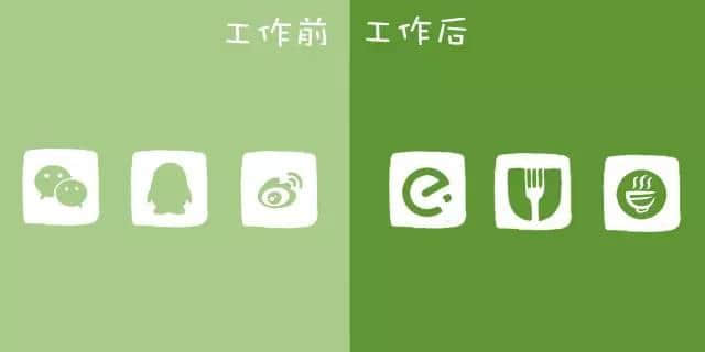 工作前VS工作后嘅区别，广州人有冇感同身受？