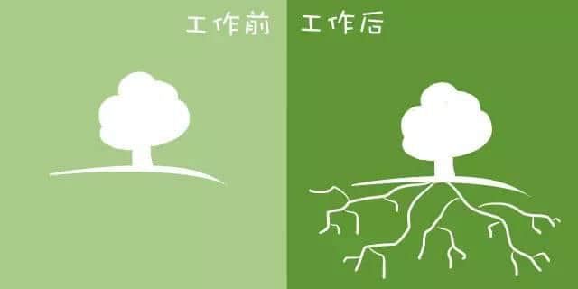工作前VS工作后嘅区别,广州人有冇感同身受? 工作前VS工作后嘅区别,广州人有冇感同身受?