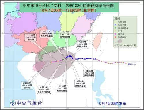 细数广州天气七宗罪，每一条都系广州人嘅血与泪！
