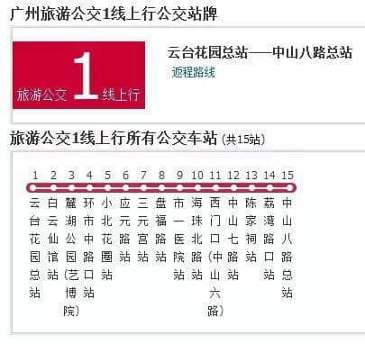 如果得返5蚊喺身，点样可以过得潇洒？