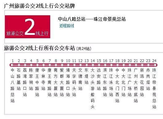 如果得返5蚊喺身，点样可以过得潇洒？