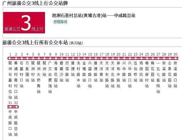 如果得返5蚊喺身，点样可以过得潇洒？