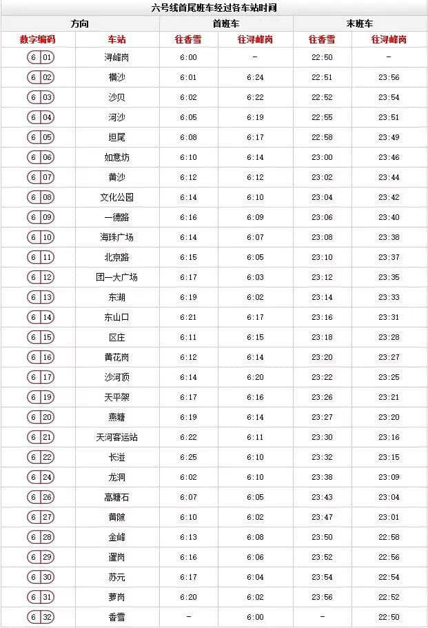 出嚟广州行， 一定要收藏呢份广州地铁最新最全指南