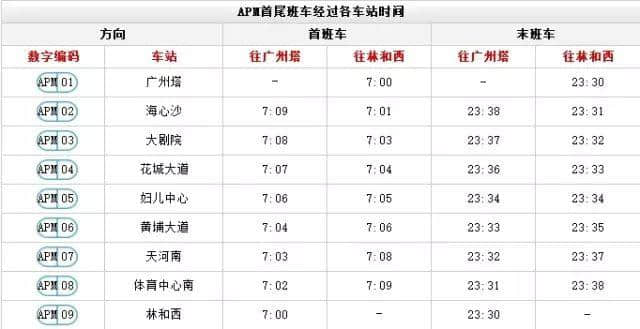 出嚟广州行， 一定要收藏呢份广州地铁最新最全指南