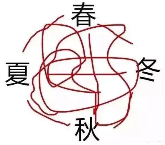 今日着咩衫好?广东人永远嘅世纪难题 今日着咩衫好?广东人永远嘅世纪难题