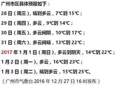 今日着咩衫好?广东人永远嘅世纪难题 今日着咩衫好?广东人永远嘅世纪难题