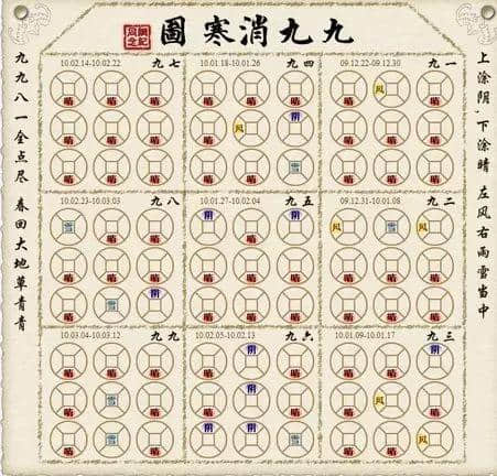 广州人已经失去冬天,唔可以再失去冬至嘅习俗 广州人已经失去冬天,唔可以再失去冬至嘅习俗