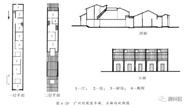 在新加坡尋找廣州 在新加坡尋找廣州