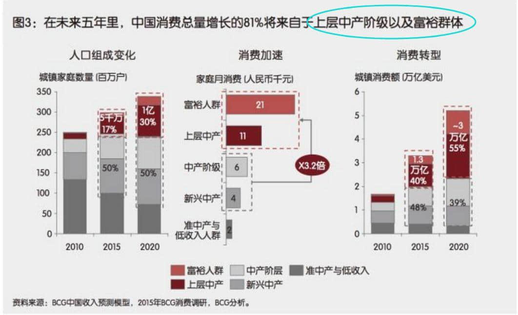 餐饮江湖里的中国故事