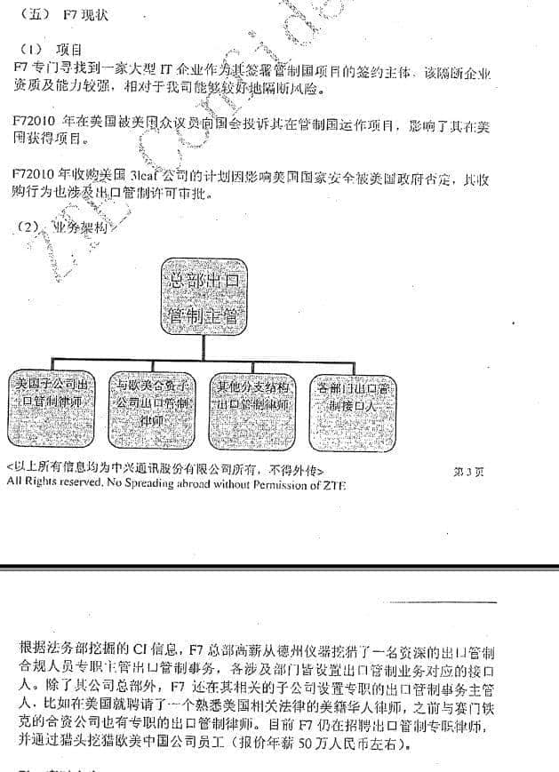 末路中兴：你知道中兴给伊朗出口的是啥吗？