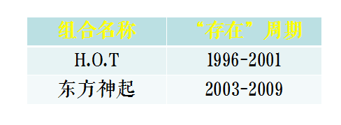 扎进造星泡沫里的年轻人