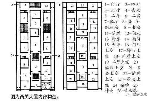 粤岭讲故事||西关大屋有“古仔” 粤岭讲故事||西关大屋有“古仔”