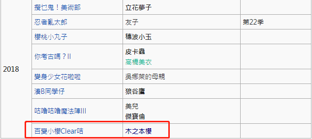 新版《百变小樱》回归TVB!没看过粤语配音卡通,你的童年还完整吗? 新版《百变小樱》回归TVB!没看过粤语配音卡通,你的童年还完整吗?