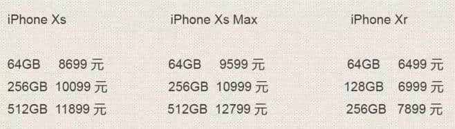 广州人，你敢不敢不买 iPhone XS？