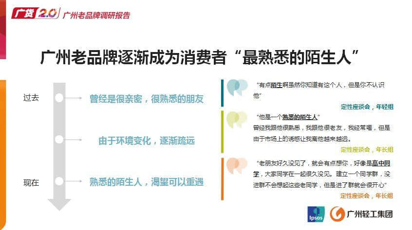 听说广州的年轻人已经不买广货了？