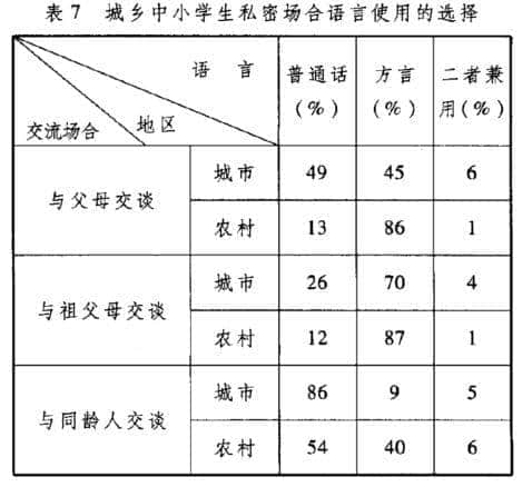 刘丹青：差别化政策是语言保护工作的迫切要务