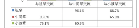 刘丹青：差别化政策是语言保护工作的迫切要务