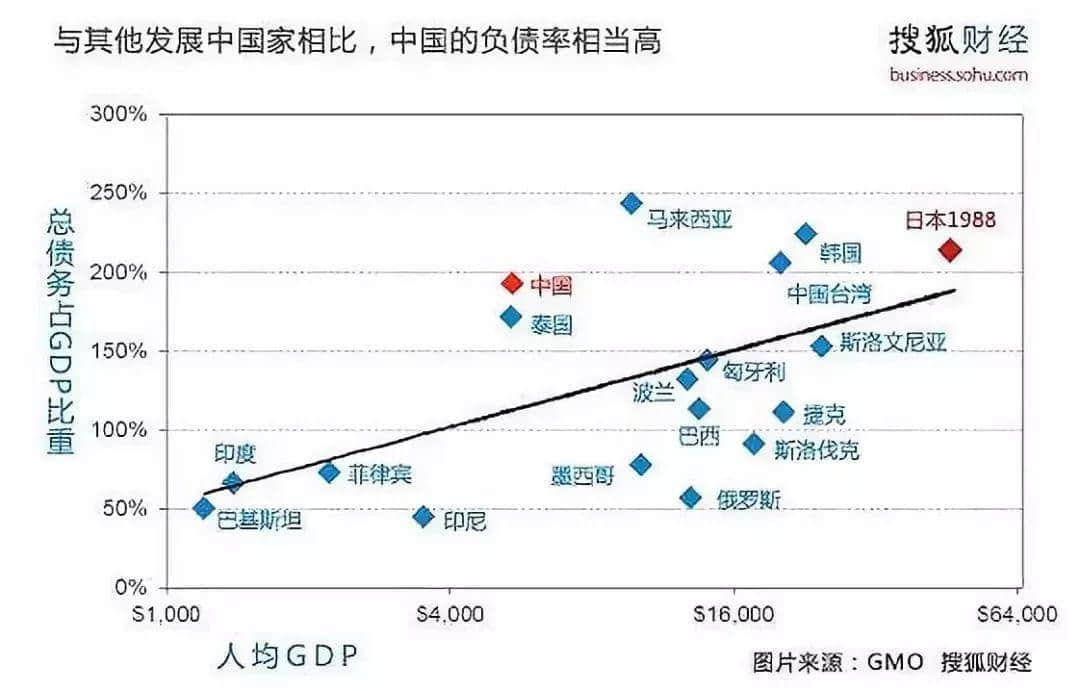你以为的理性消费，只不过是被洗脑罢了