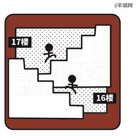 官宣了,今年重阳节……广东还是不放假 官宣了,今年重阳节……广东还是不放假