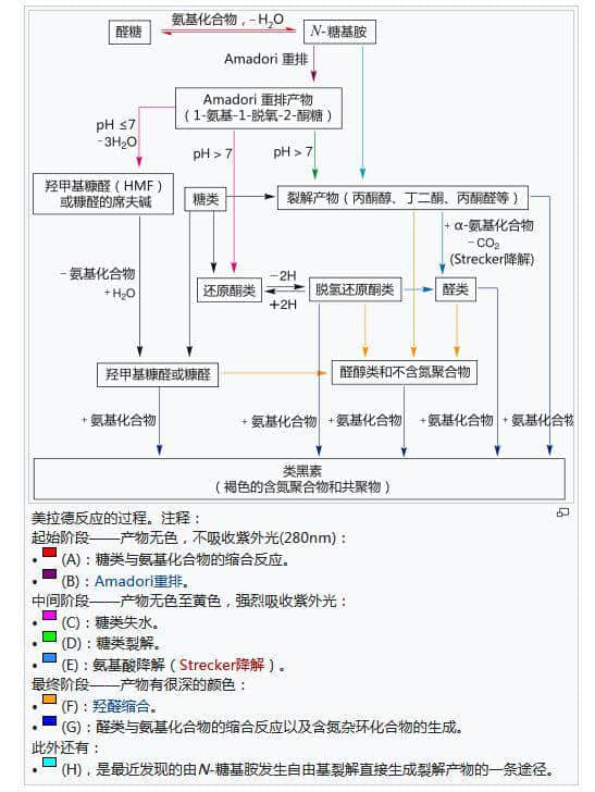 广东人一生追求的“镬气”，究竟是什么东方神秘力量？